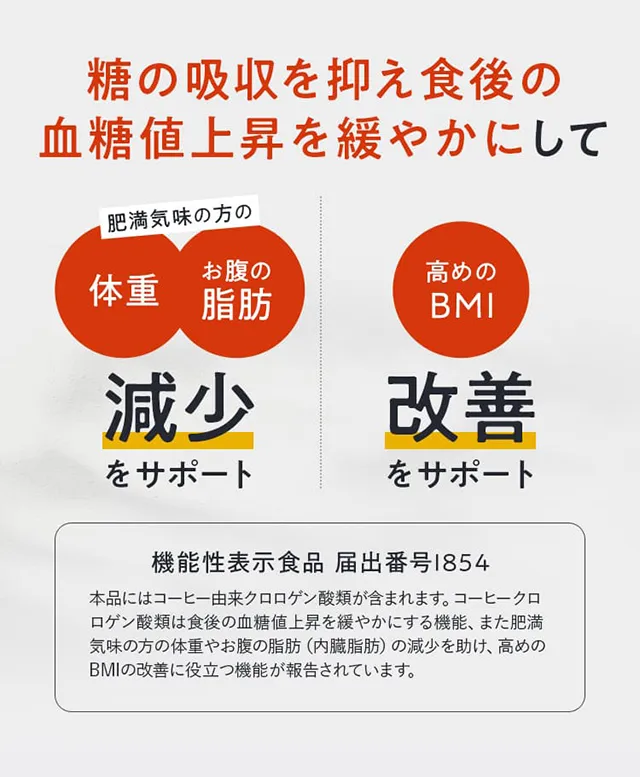 スリモアコーヒー 体重・お腹の脂肪減少をサポートする成分配合