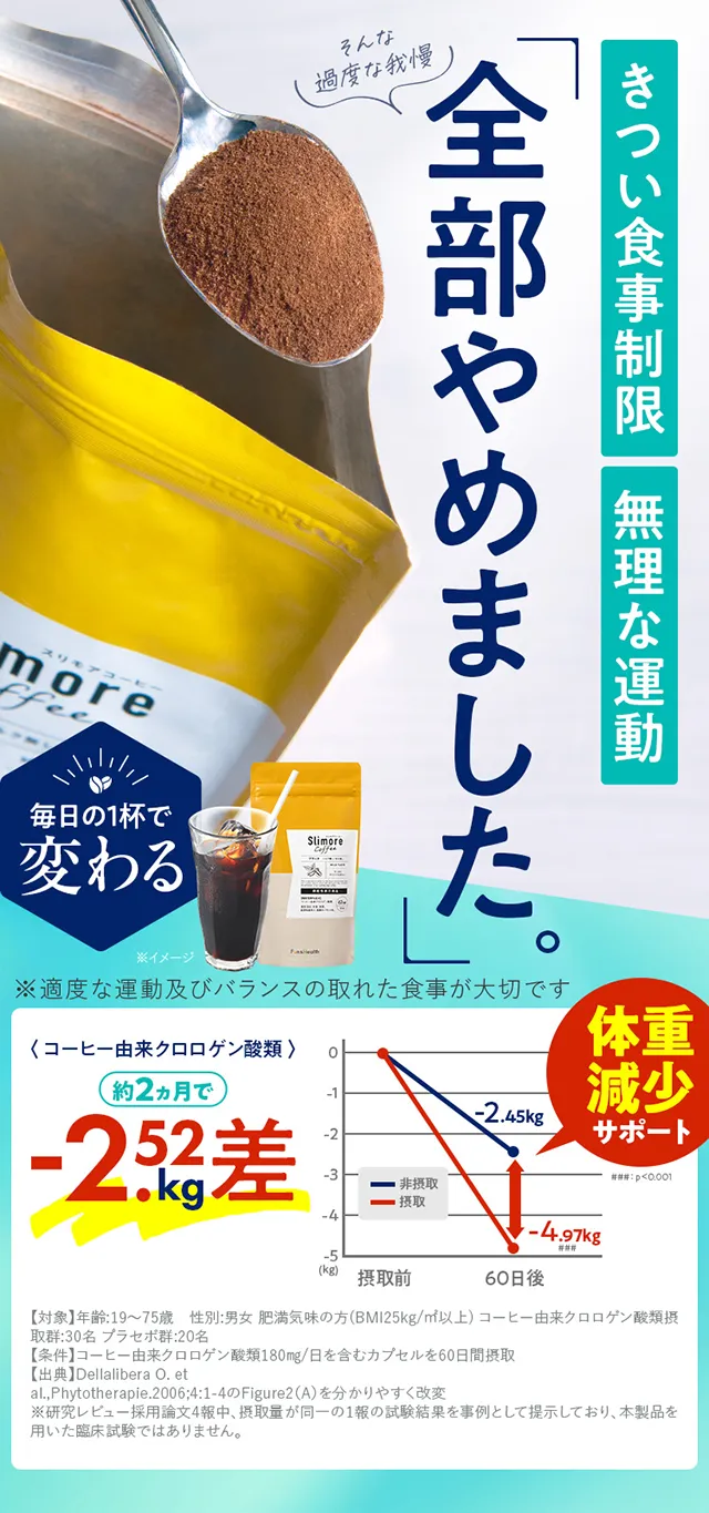スリモアコーヒー 体重・お腹の脂肪減少をサポートする成分配合